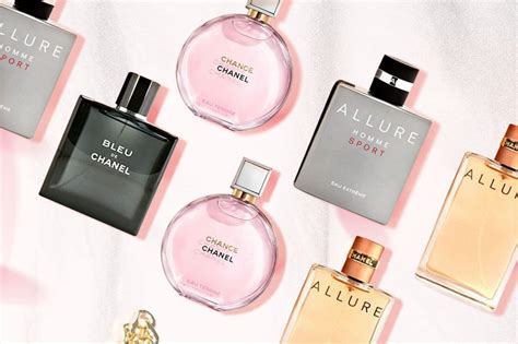 best selling perfume brands.